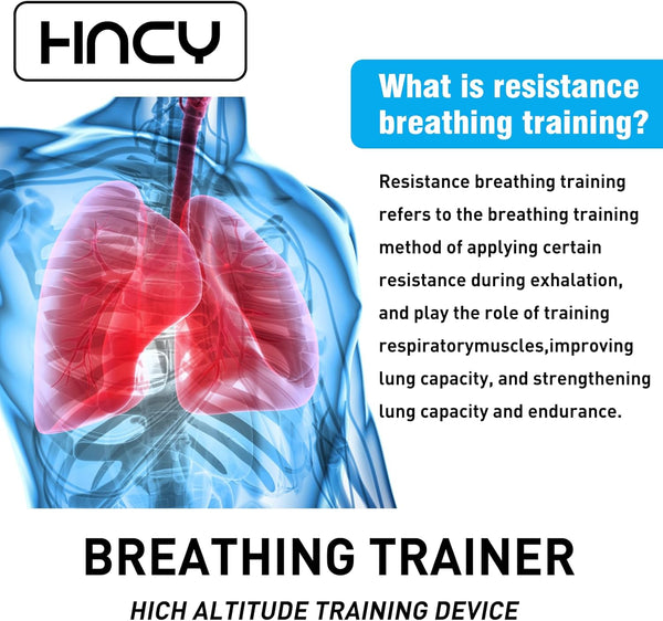 OxyFit – Dispozitiv pentru antrenament respirator