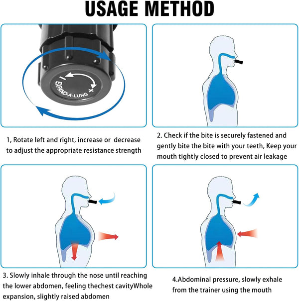 OxyFit – Dispozitiv pentru antrenament respirator